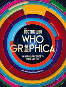 doctor-who-whographica